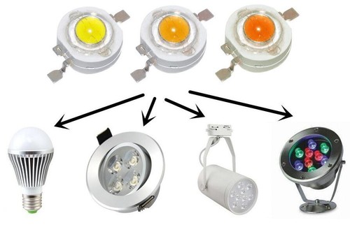 Mini bombilla LED de alta potencia 1W 3W 5W roja/verde/azul/blanca con base estrella de 20 mm - Imagen 3 de 48