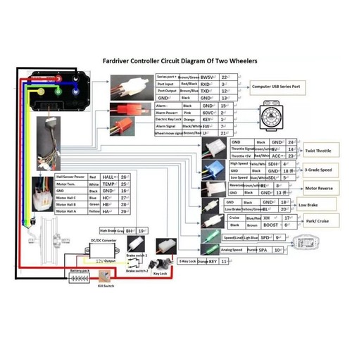 NEW ND72200 FarDriver Controller w Bluetooth, 48-72V, 550A Battery, 200A Phase - Picture 3 of 16