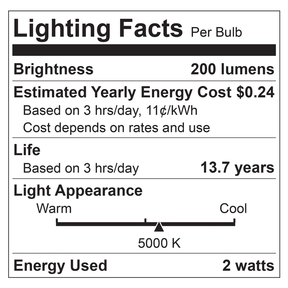 6-Pack Sunlite LED G9 Base Bulbs, 2W (25W Equal), 200 Lumen, 5000K Super White - Image 4 of 4