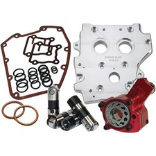 Feuling Oiling System Race Series 7075