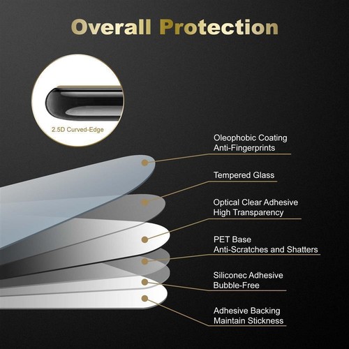 Tempered Glass for Huawei MediaPad T5 10 (10.1 inch) Display Screen Protection - Picture 8 of 9