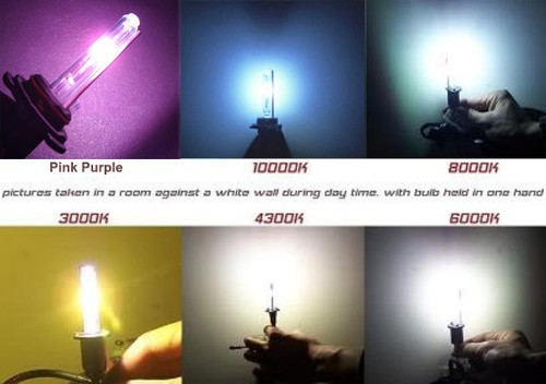 2x XENON H10 9145 HID Bulbs 10000K Deep Blue Bright Fog Light Replacement - Picture 6 of 6