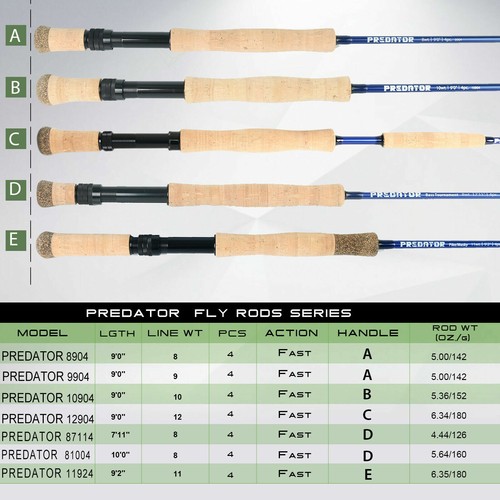 Maxcatch Predator Saltwater Fast Action 8/9/10//11/12wt 9ft Fly Fishing Rod - Photo 3/7