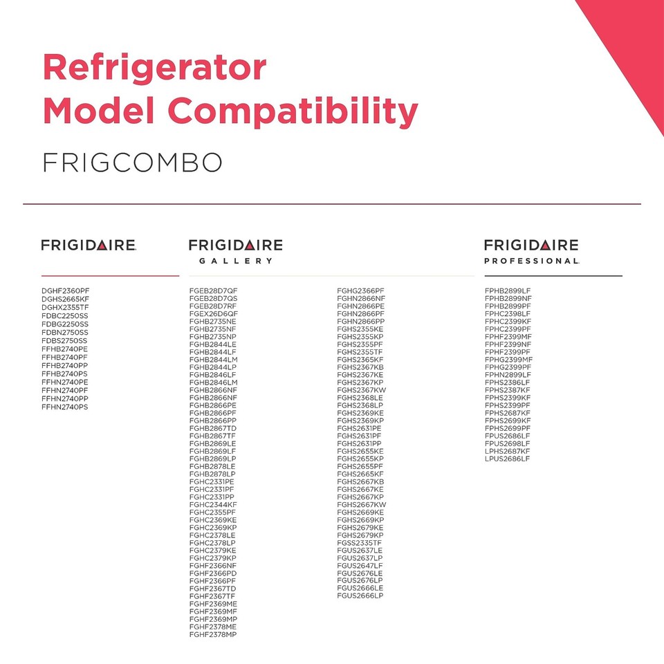 Frigidaire ULTRAWF & Pure Air PAULTRA Replacement Water Air