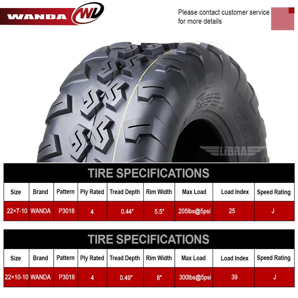 Set 4 WANDA UTV ATV Tires 22x7-10 & 22x10-10 Yamaha Timberwolf 250 Beartracker - Image 4 of 4