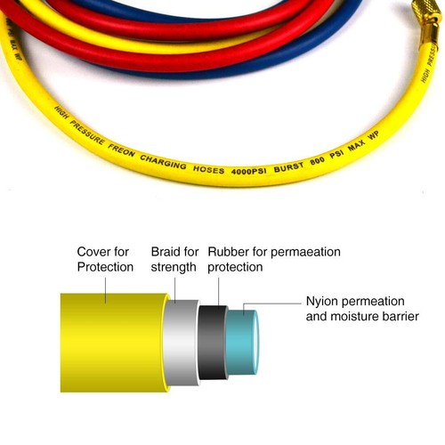 R410 R22 R134a 4 Way Diagnostic Manifold Gauge Set Professional AC/HVAC Tool Kit - Picture 4 of 9