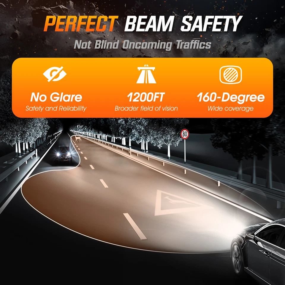 NIGHTEYE H1 50W LED Fog Light Bulbs Car Driving LED Lamps 40000LM 6000K White - Image 2 of 4