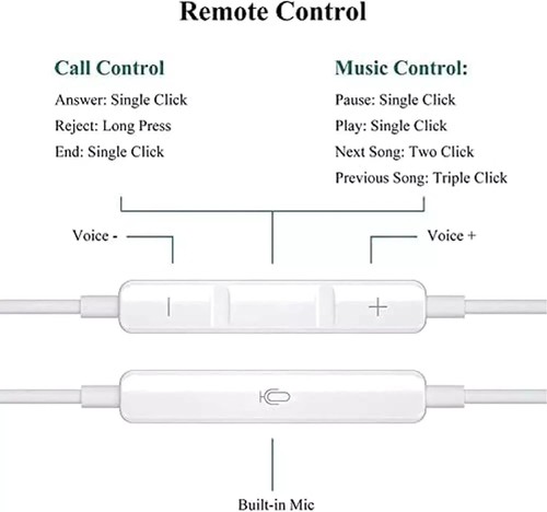 2pcs Earphones Headphones for iPhone 13/12/11/XR/XS/X/8 Bluetooth Wired Earbuds - Photo 3 sur 6