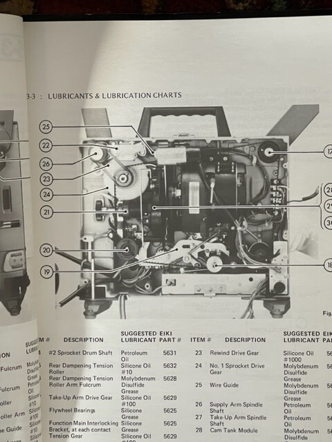 EIkI16ミリ映写機「SNＴ−2」.過去メーカーのメンテナンス済 EIkI16ミリ映写機「SNT−2」.過去メーカーのメンテナンス済 EIkI16