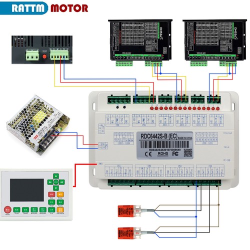 【USA】Ruida6642S CO2 Kontroler laserowy Zestaw płyt do graweru laserowego CO2 6442G - Zdjęcie 3 z 14
