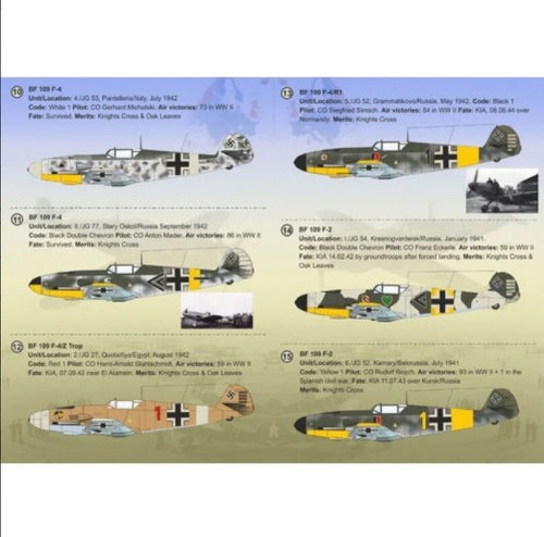 Print Scale 72-254 Waterslide Decal for airplane 1:72 Messerschmitt BF-109F Aces - Picture 12 of 24