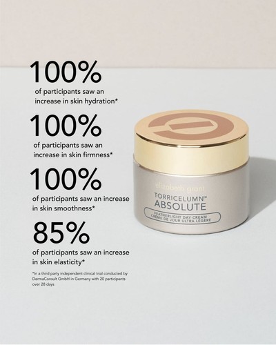 Crema Absoluta Día y Noche Elizabeth Grant Torricelumn DUO 2x 100 ml NUEVA Y SELLADA - Imagen 3 de 5