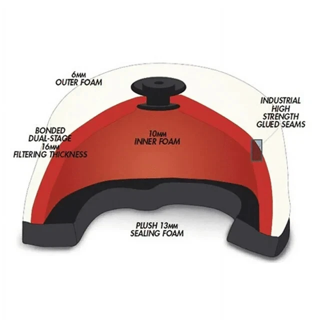 Husqvarna TC125 TC250 Air Filter Maxima Pre Oiled TC 125 250 2014-2015 - Image 3 of 4