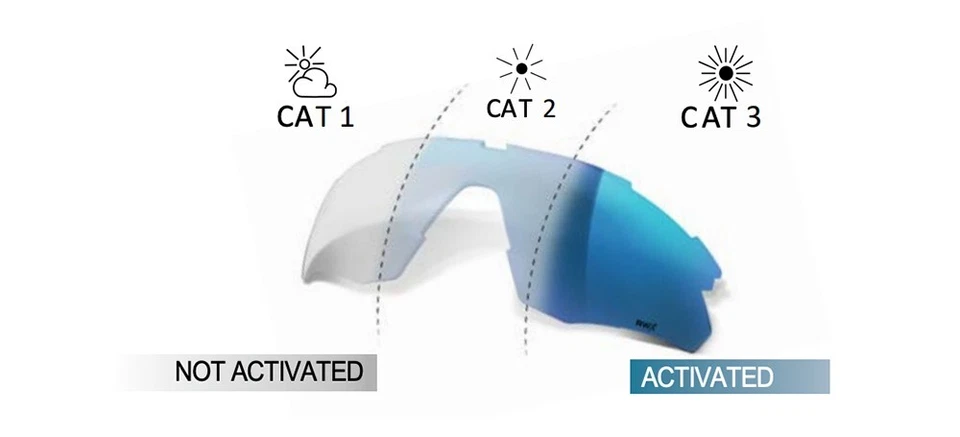 Salice 022 NEGRO/RWX por NXT® AZUL gato.- OR VIOLETA talla única gafas de sol Foto 2 de 2
