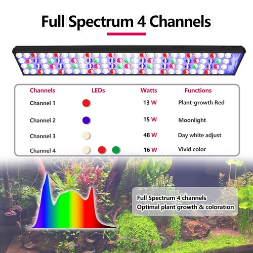 PopBloom Led Fish Tank Lights for Aquarium Plant Light Led Lamps for Aquariums - Picture 8 of 12