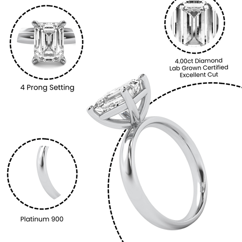 4.05Ct EVVS2 IGI Cert Emerald Lab Grown Diamond Engagement Ring Platinum - Picture 2 of 4