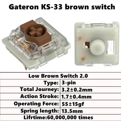 Gateron KS-33 Low Profile Switch 2.0 Rot Blau Braun 3Pin Ultra-Slim Tastatur - Bild 9 von 12