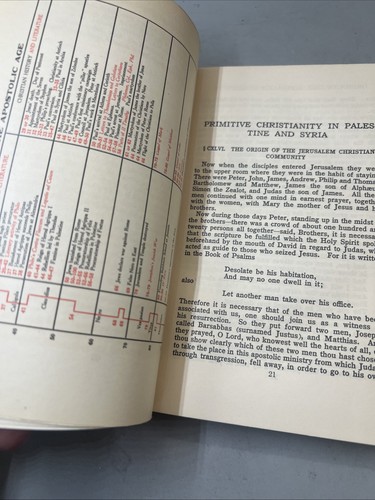 Vintage 1916 The Work And Teaching Of The Apostles By Charles Kent With Map - Picture 18 of 23
