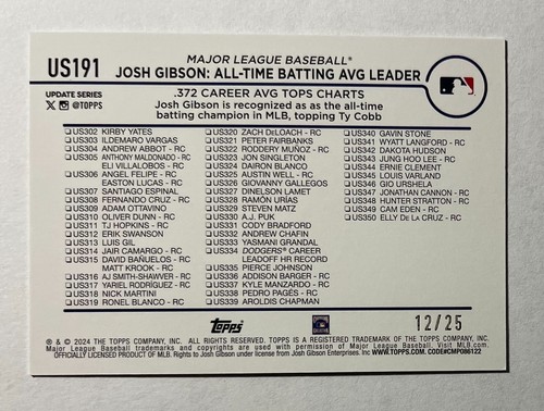 2024 Topps Update Josh Gibson Memorial Day Camo 12/25 All Time Batting Avg Lead - Picture 2 of 2