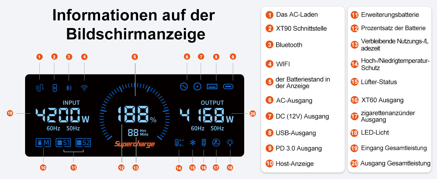 Bild 22 von 24