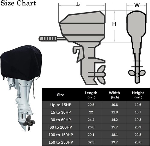 100-150 HP Boat Motor Cover High Density Waterproof Outboard Engine Cover Black - Picture 3 of 10