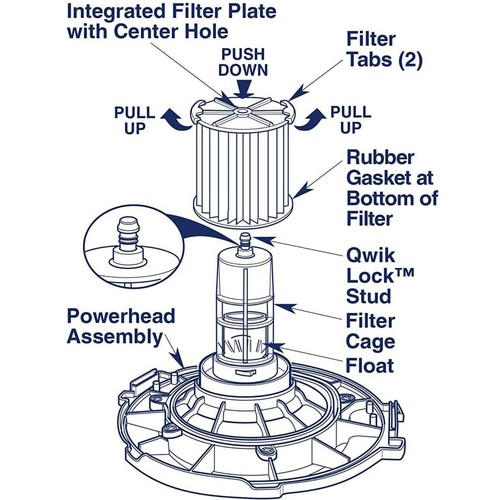 New CMXZVBE38753 Vacuum Cleaner Filter For 5-20 Gal Craftsman Vacs Made 1988 - Picture 13 of 15