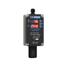 Moisture and carbon dioxide controller