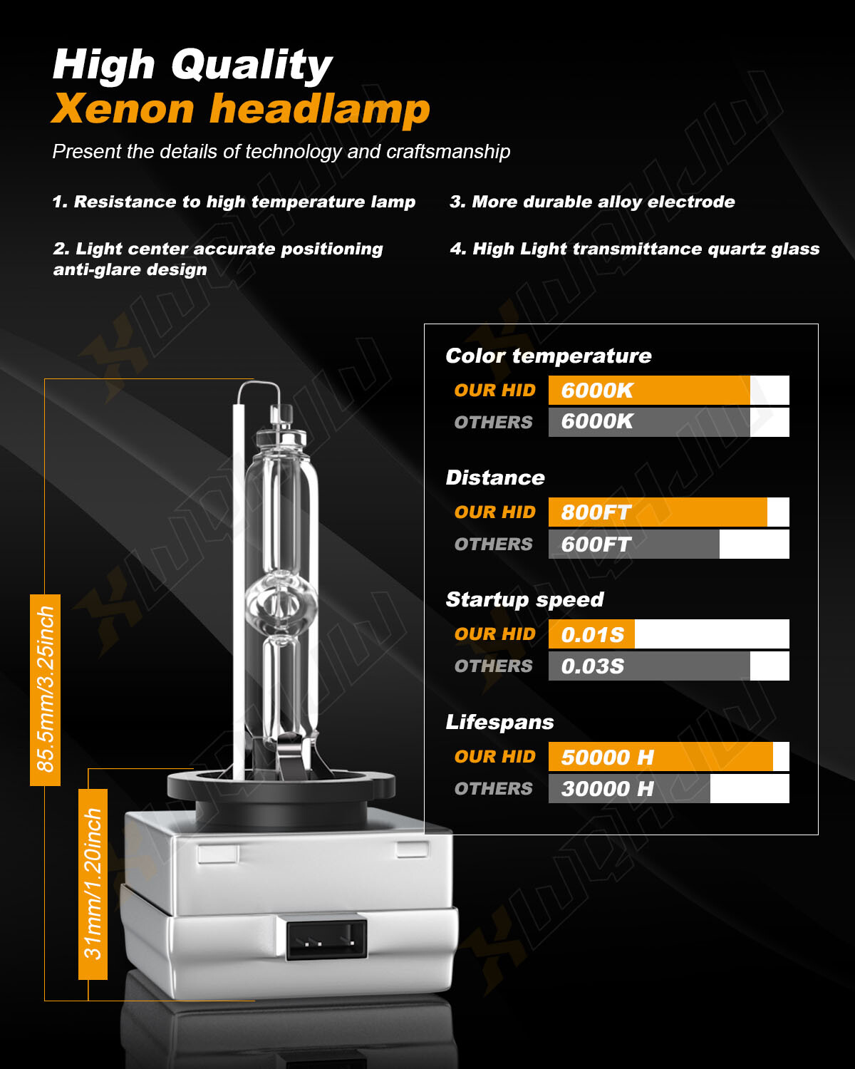 2st xenon lampor d1s 6000k, 35 watt xenonlampor