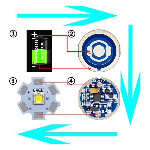 LED Source Chip 3W 5W 10W 18W High Power Light Bulb Lamp Flashlight Bead T6 XML2 - Picture 7 of 22