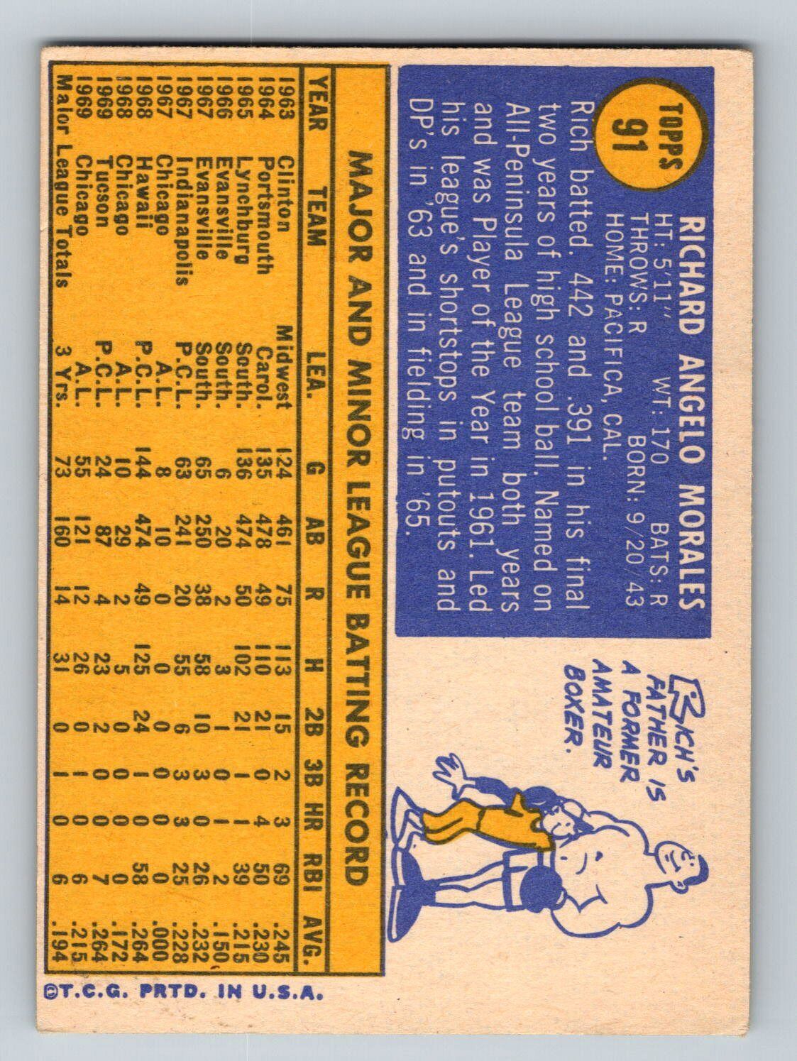 1970 Topps Baseball 1-242 U-pick w/images QTY discounts - Picture 194 of 500