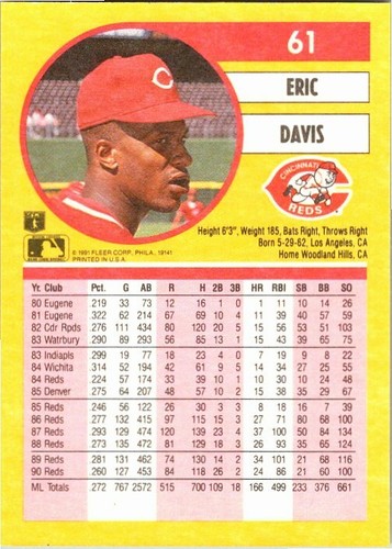 1991 Fleer Baseball - Pick Choose Your Cards #1-200 - Picture 123 of 401