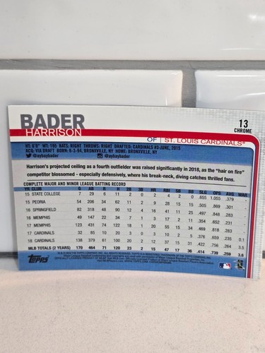 2019 Topps Chrome/Update Base Plus Refractors (Prizm Sepia Pink Base X-Fractor) - Picture 21 of 475