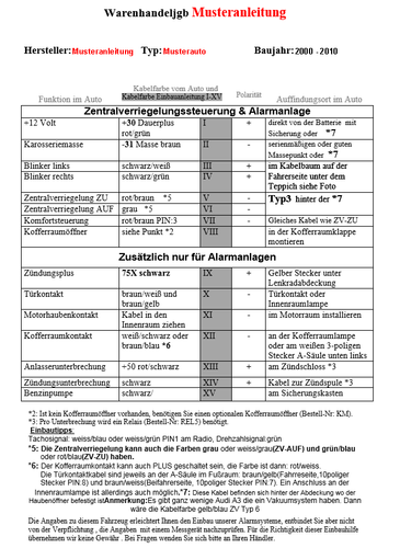 ZV Klappschlüssel Funk-Fernbedienung für VW Polo 9N  BJ. 01-09 Einbauanleitung - Bild 7 von 8