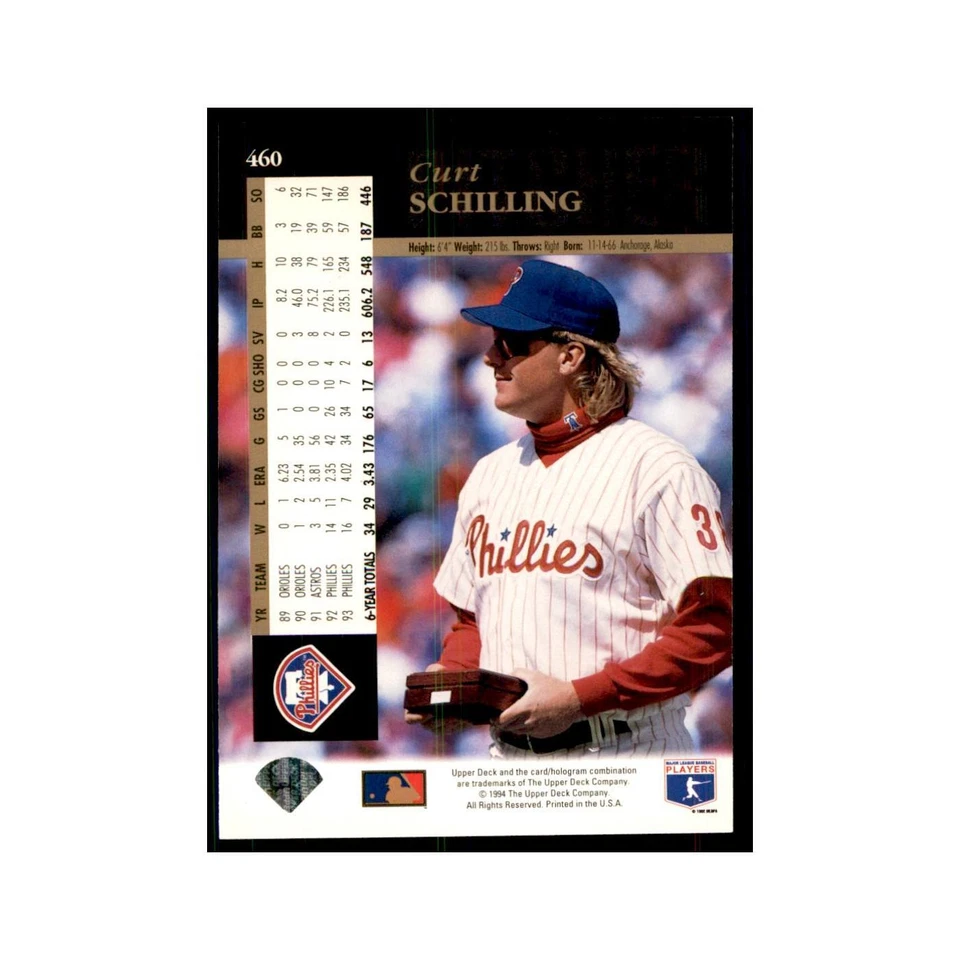 1994 Upper Deck Curt Schilling Phillies #460 - Image 2 of 3