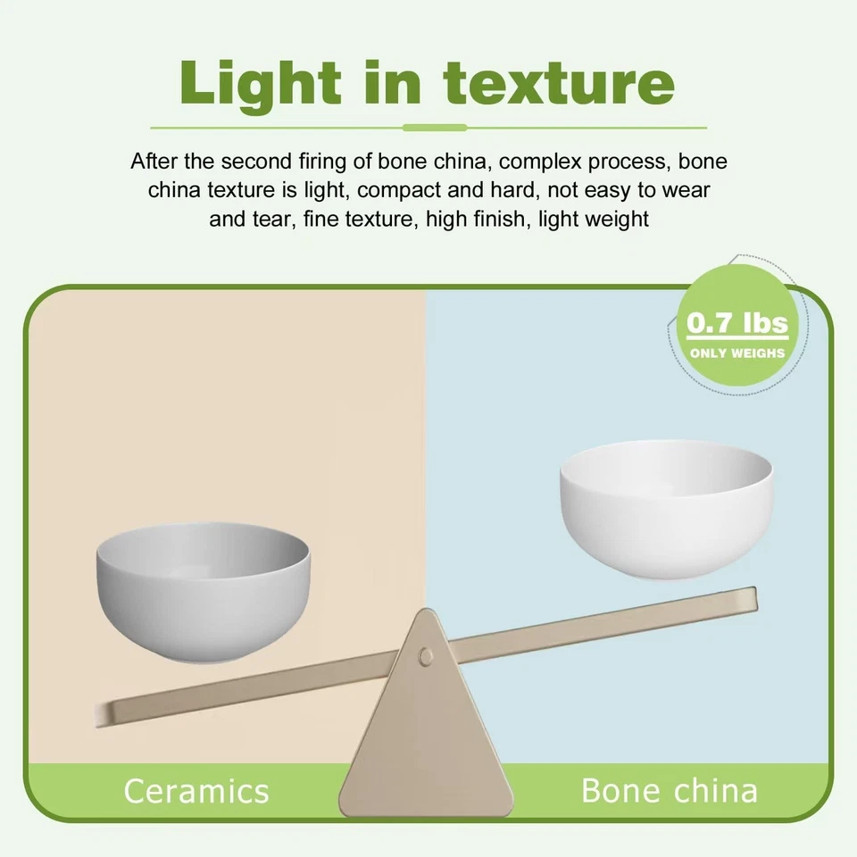 Vajilla de porcelana de hueso blanco de 12 piezas con liviana duradera resistente a astillas... Foto 3 de 4