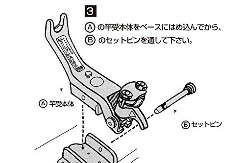 Daiichi Seiko Received Rod LACK 2000 for Boats 01020 Japan 195410 - Picture 3 of 6