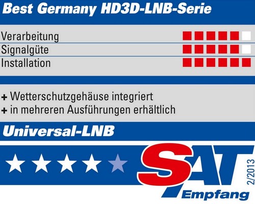 LNB OCTO 0,1dB DIGITAL BEST Germany 8 Teilnehmer 4K Full HD+ SKY 3D 8K UHD GOLD - Afbeelding 2 van 4