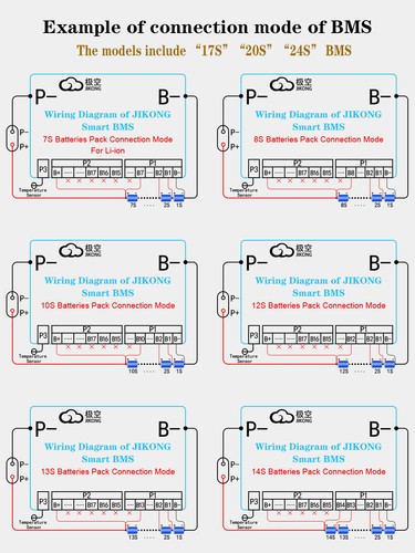 JK 8S-20S 200A Li-ion LiFePo4 Smart BMS with 2A Active Balance BT/RS485 Lot US - Picture 22 of 28