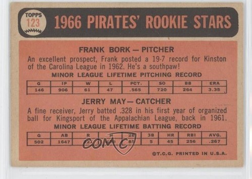 1966 en ligne Topps 1966 Rookie Stars Frank Bork Jerry May #123
