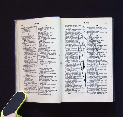 Mariners' Pocketbook - American Int'l Correspondence Schools - 2nd Edition 1911 - Picture 7 of 13