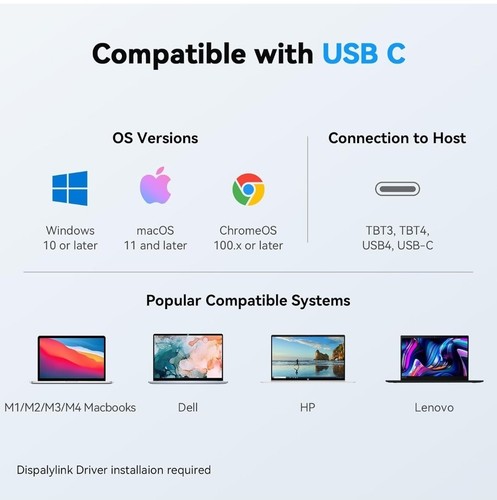 4URPC USB C Docking Station For 3 Monitors with 120W Power Adapter - 第 5/8 張圖片