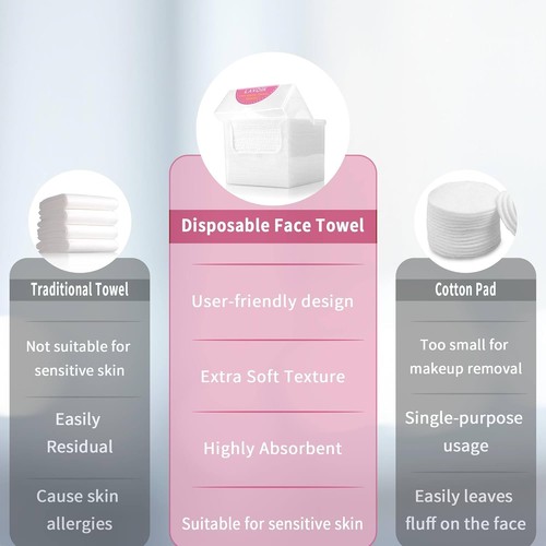 Disposable Fast Dry Wipes, Daily Face Towel, Facial Washcloth, Makeup... - Picture 2 of 6