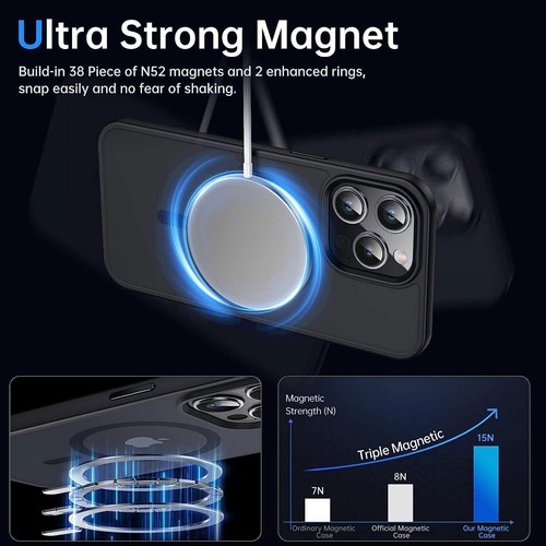 Frosted Case Mag Safe Shockproof Cover For iPhone 16 15 Pro Max 14 Plus 13 12 11 - 第 6/17 張圖片