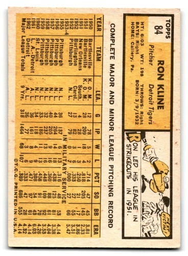 1963 Topps #1-576 Baseball You Choose, Complete Your Set Jim Bunning Ashburn - Picture 88 of 356