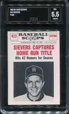 1961 Nu-Cards Baseball Scoops #423 Roy Sievers Washington Senators - GMA 5.5 Ex+
