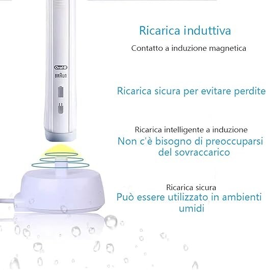 Foto 7 di 9