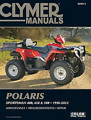 Clymer ATV/UTV Manuals M365-5