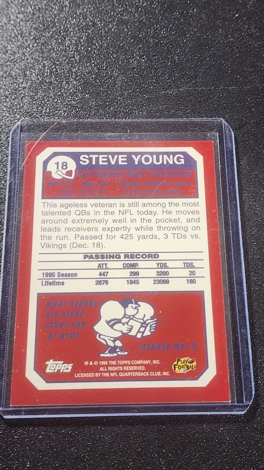 1996 Topps - 40th Anniversary Steve Young #18 - Image 2 of 2