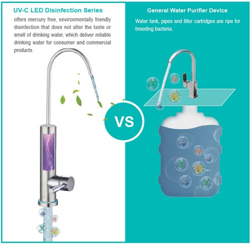 Ultraviolet/UV-C/UVC Disinfection Drinking Water Faucet RO Water Filter Systems - Picture 5 of 7