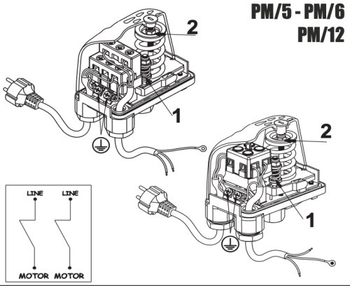 Mechanischer Druckschalter PM 5 ML Hauswasserwerk Pumpe Strömungswächter - Bild 5 von 6